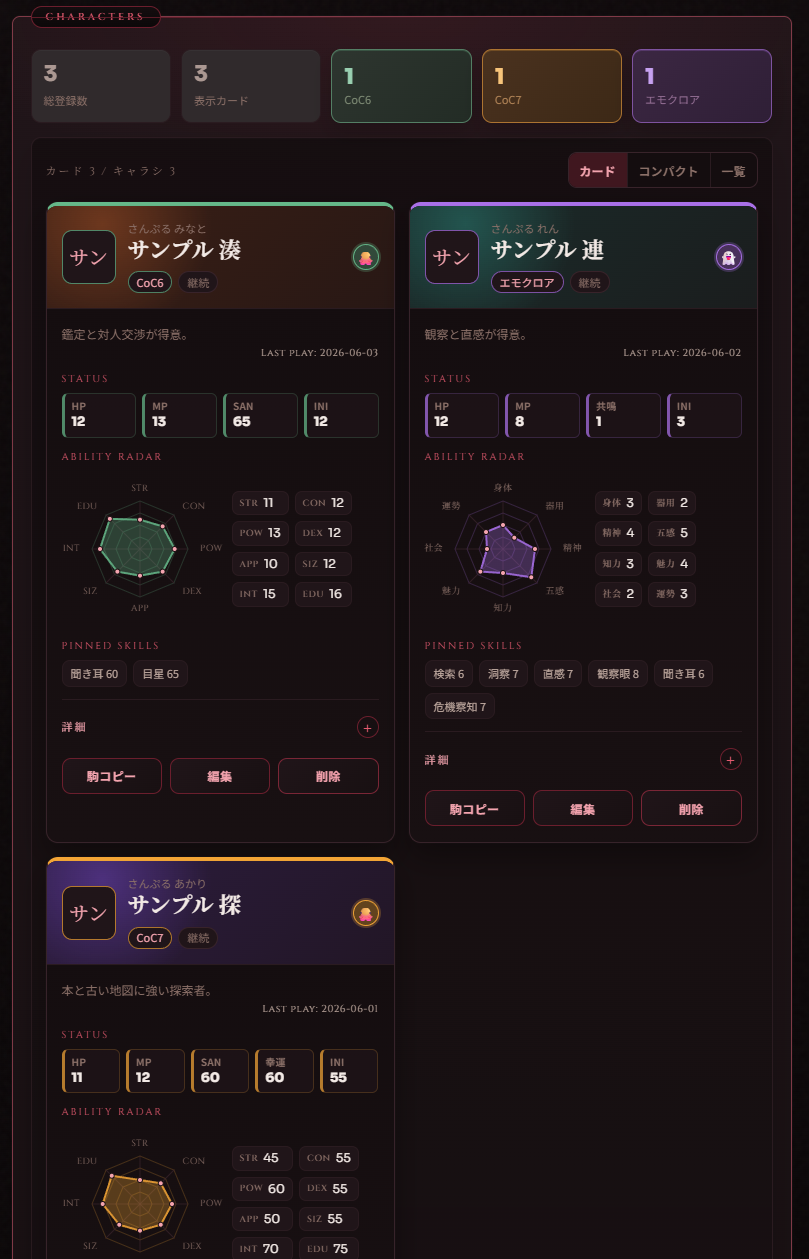 TRPGキャラクター倉庫のカード表示。能力値レーダーや技能まで確認できる
